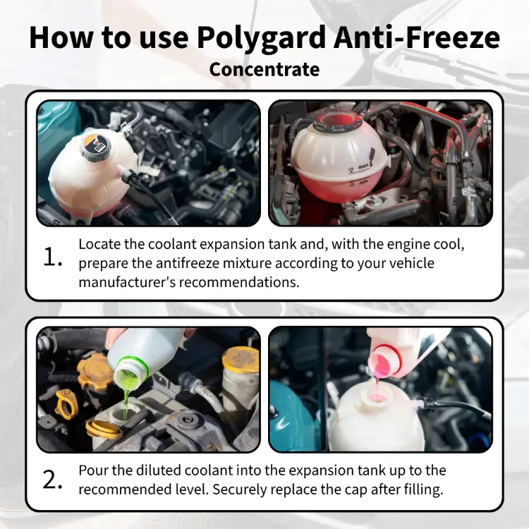 Polygard Purple SP-OAT Antifreeze Concentrate - 1 Litre